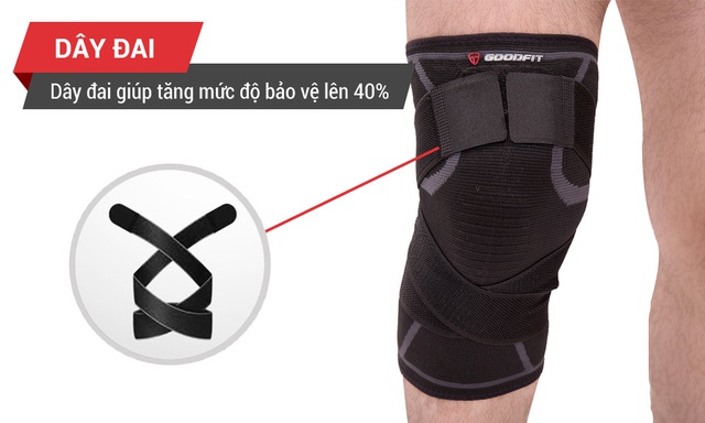 Top 5 loại bó gối bóng đá được ưa chuộng nhất hiện nay - Ảnh 1. Top 5 loại bó gối bóng đá được ưa chuộng nhất hiện nay - Ảnh 1.