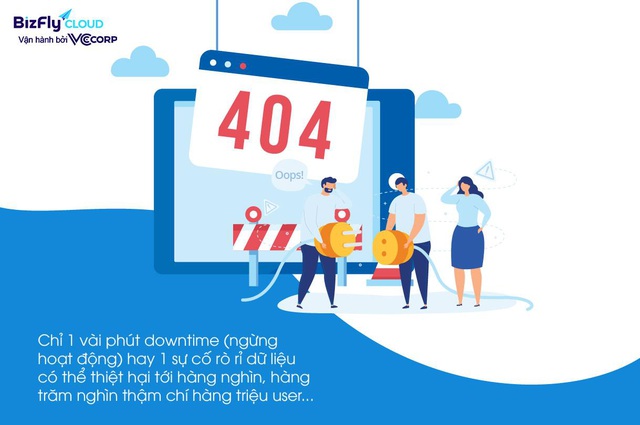 2 tiêu chí hàng đầu của hạ tầng công nghệ khi xây dựng và phát triển ứng dụng - Ảnh 2. 2 tiêu chí hàng đầu của hạ tầng công nghệ khi xây dựng và phát triển ứng dụng - Ảnh 2.
