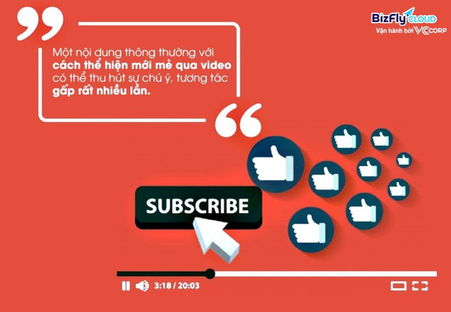 Bật mí công cụ phát video chất lượng cao - tốc độ nhanh dành cho doanh nghiệp - Ảnh 1.