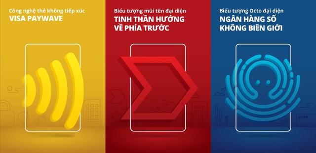 Giải mã cơn sốt thẻ ghi nợ CIMB Visa Debit phiên bản “thay áo” - “ngầu” từ hình thức đến tính năng dành riêng cho giới trẻ - Ảnh 2.