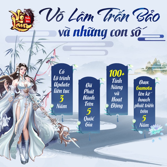 Võ Lâm Trấn Bảo - Tựa gMO kiếm hiệp PK cực khoái Photo-5-1603959017255473878992