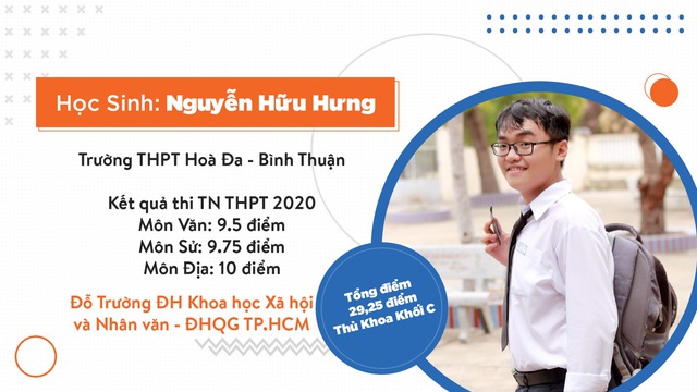 Bất ngờ dàn học sinh tuyensinh247 điểm cao ngất ngưởng, đỗ hàng hoạt trường đại học hàng đầu Việt Nam - Ảnh 1.