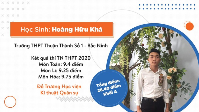 Bất ngờ dàn học sinh tuyensinh247 điểm cao ngất ngưởng, đỗ hàng hoạt trường đại học hàng đầu Việt Nam - Ảnh 8.