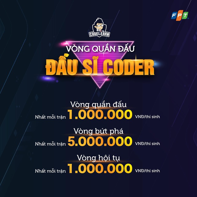 Coder tranh tài tại đấu trường công nghệ “ảo” độc đáo tại Việt Nam - Ảnh 3. Coder tranh tài tại đấu trường công nghệ “ảo” độc đáo tại Việt Nam - Ảnh 3.