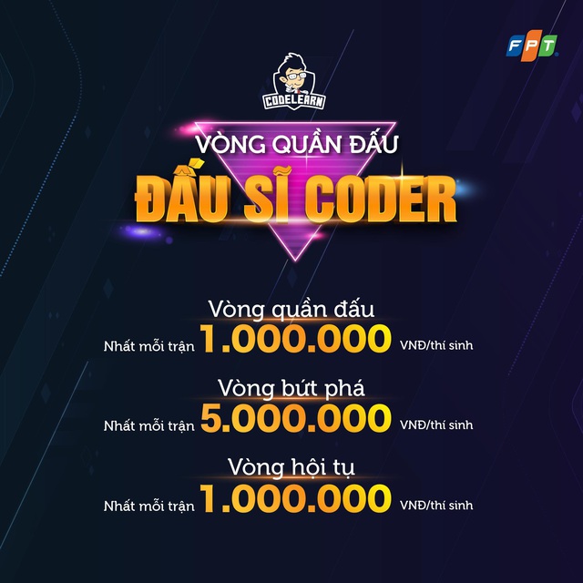 Coder tranh tài tại đấu trường công nghệ “ảo” độc đáo bậc nhất Việt Nam - Ảnh 3.
