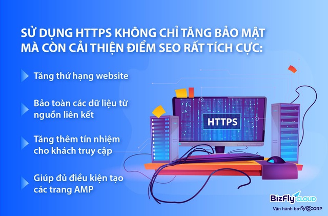 Tự động chuyển hướng HTTP sang HTTPS, tối ưu thêm điểm SEO website ngay với giải pháp này - Ảnh 1.