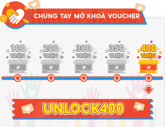 Người dùng AirPay bắt ngay cơ hội săn deal 1K cùng voucher giảm 100K trên Shopee, duy nhất ngày 11.11! - Ảnh 5. Người dùng AirPay bắt ngay cơ hội săn deal 1K cùng voucher giảm 100K trên Shopee, duy nhất ngày 11.11! - Ảnh 5.