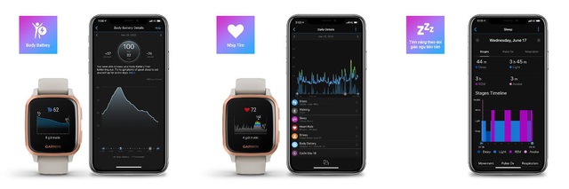Bật mí chiếc đồng hồ thông minh chuyên biệt cho sức khỏe, lại còn hữu dụng tối đa cho cuộc sống hằng ngày - Ảnh 3.