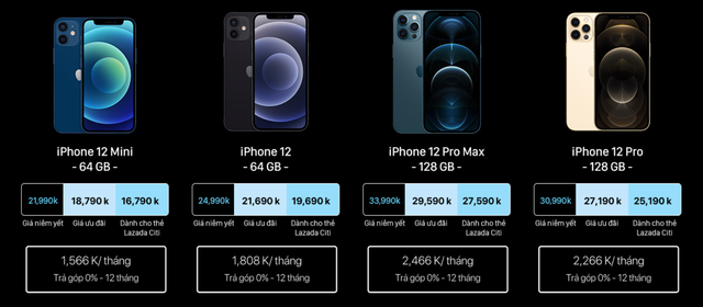 Đặt trước iPhone 12 hôm nay giảm hơn chục triệu đồng, các quái thú Xiaomi đua nhau giảm sốc đầu tháng 12 - Ảnh 2.