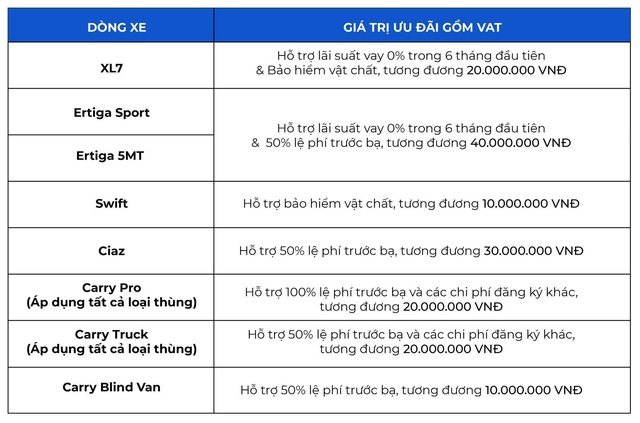 Suzuki Swift – hatchback thời trang mang thiết kế châu Âu - Ảnh 4.