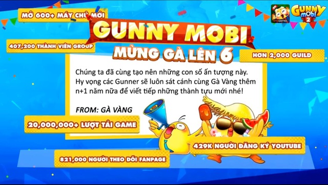 Đi tìm 9 mảnh ghép sinh nhật Gunny Mobi đầy vui nhộn trên Fanpage