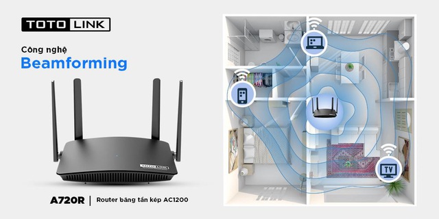 Router AC TOTOLINK A720R có thật sự tốt không? - Ảnh 1.