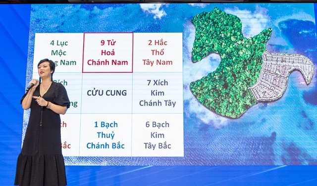 Đô thị đảo Phượng Hoàng: Lợi thế sinh thái, vượng khí hội tụ từ thế đảo nguyên sinh - Ảnh 1.