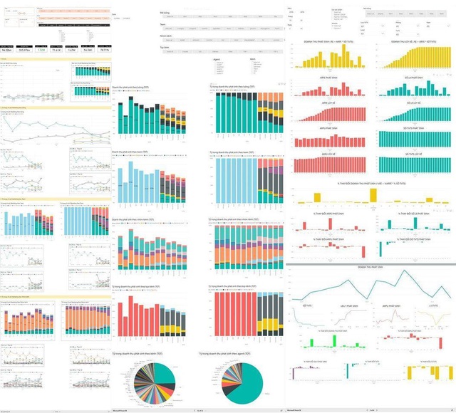 “Data Analyst” Kỹ năng khủng giúp nhà quản lý quản trị và điều hành doanh nghiệp hiệu quả - Ảnh 1.