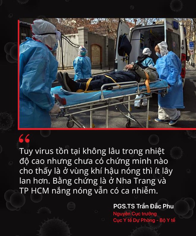 Tự khử trùng bề mặt tiếp xúc và hoạt động cần thiết chống lại Virus Corona trong điều kiện thực tế hiện nay - Ảnh 2.