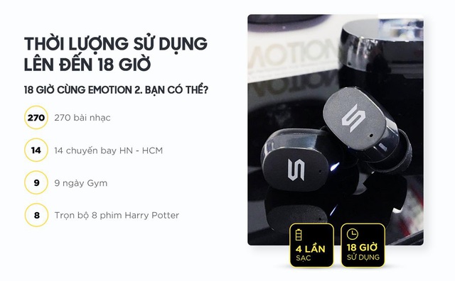 Sau chuỗi sản phẩm thành công, Soul tiếp tục mở bán mẫu True Wireless siêu rẻ. Giá shock chỉ 599K - Ảnh 4.