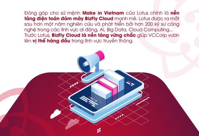  Nền tảng điện toán đám mây mạnh mẽ đằng sau thành công của MXH Lotus trong cuộc chạy đua mạng xã hội made in Việt Nam - Ảnh 1. 