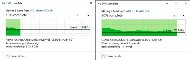 Tốc độ chuyển dữ liệu phim fullHD nhanh 