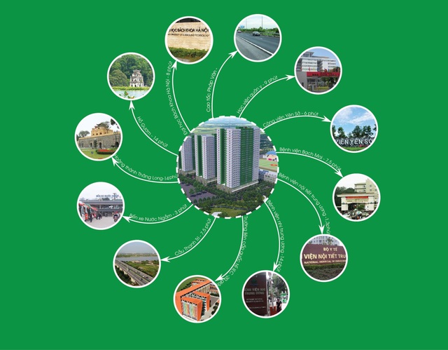 Nhà ở Xã Hội IEC Residences Tứ Hiệp chính thức tiếp nhận hồ sơ, thu hút thị trường - Ảnh 1.