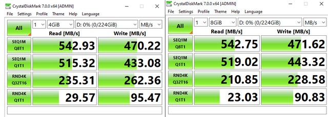 Muốn cải thiện tốc độ PC đang ngày một ì ạch mà không tốn quá nhiều chi phí, bạn nên đầu tư ngay ổ SSD VSPTECH 960G Blue Pro - Ảnh 2.