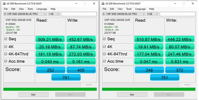 Muốn cải thiện tốc độ PC đang ngày một ì ạch mà không tốn quá nhiều chi phí, bạn nên đầu tư ngay ổ SSD VSPTECH 960G Blue Pro - Ảnh 3.