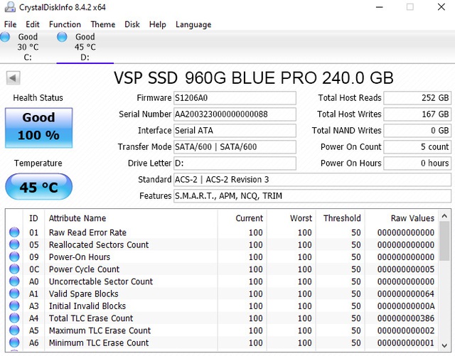 Muốn cải thiện tốc độ PC đang ngày một ì ạch mà không tốn quá nhiều chi phí, bạn nên đầu tư ngay ổ SSD VSPTECH 960G Blue Pro - Ảnh 6.