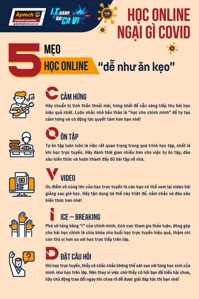 Infographic: 5 mẹo học online dễ như ăn kẹo - Ảnh 1.