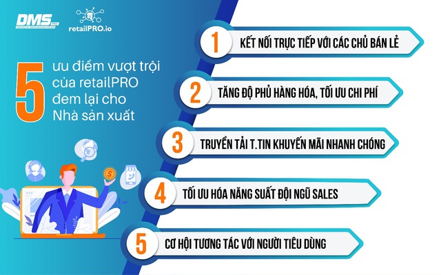 “Bình thường hóa” chuyển đổi số - Hướng đi tất yếu cho doanh nghiệp bán lẻ Việt Nam - Ảnh 1.