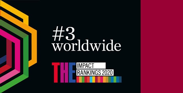 Đại học Western Sydney xếp hạng thứ 3 về tầm ảnh hưởng của các trường đại học trên thế giới - Ảnh 1.