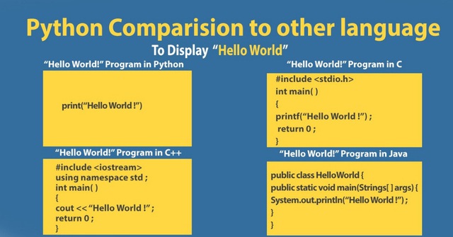 Nếu bạn lười nhưng vẫn muốn l&agrave;m Coder, h&atilde;y học Python! - Ảnh 2.
