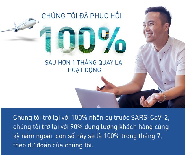 CEO PYS Travel: Covid19 cơ hội để sắp xếp lại cuộc chơi - Ảnh 4.