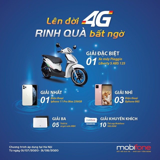 Mobifone: L&ecirc;n đời 4G rinh qu&agrave; bất ngờ - Ảnh 1.