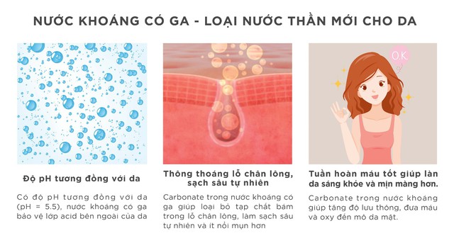 Tips dưỡng da của giới trẻ H&agrave;n, si&ecirc;u đơn giản ai cũng học theo được - Ảnh 3.