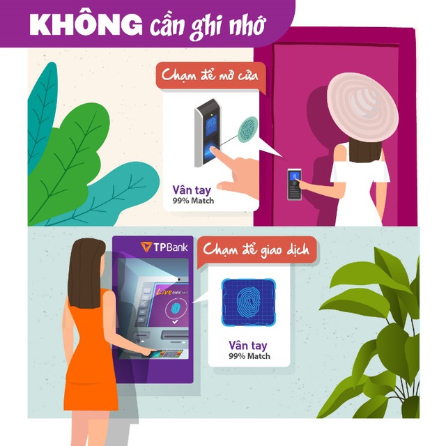 Thời đại 4.0 đồng nghĩa với rất nhiều “KHÔNG” giúp cuộc sống của bạn tiện và nhanh đến không ngờ - Ảnh 3.