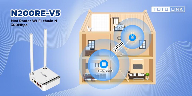 Thêm lựa chọn Router Wifi giá cực rẻ cho gia đình - Ảnh 2.