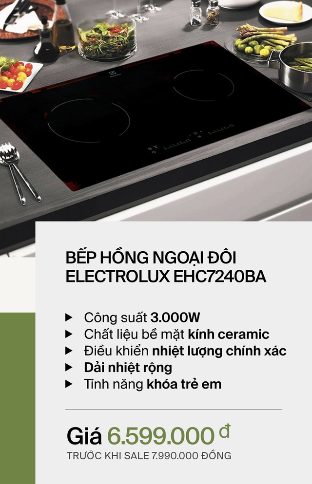 Đón loạt đồ dùng điện tử giá sốc giảm đến 50%, đón Tết tại gia tưng bừng! - Ảnh 4.