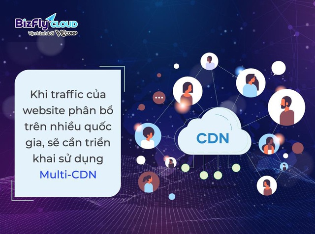 Phân luồng traffic theo CDN tối ưu trải nghiệm website cho mọi thị trường mục tiêu - Ảnh 1.
