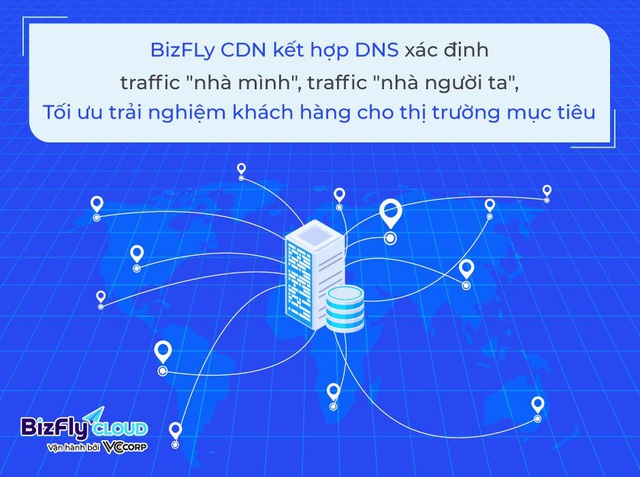 Phân luồng traffic theo CDN tối ưu trải nghiệm website cho mọi thị trường mục tiêu - Ảnh 2.