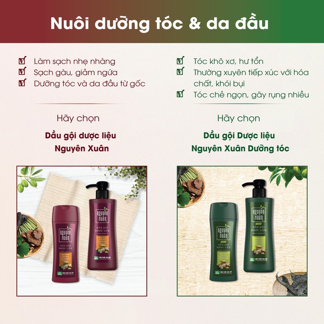 Có gì trong chai dầu gội dược liệu dưỡng tóc chị em coi là “chân ái”? - Ảnh 2.