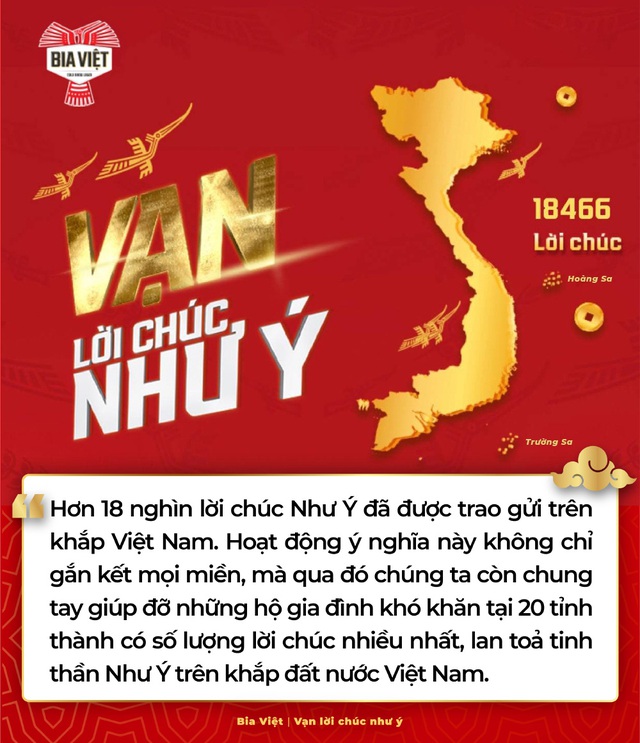 Loạt sao Việt đình đám gửi lời chúc năm mới, cho Tết này như ý cùng nhau - Ảnh 9.