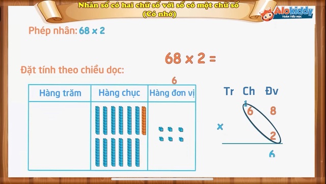 Xóa tan nỗi lo của phụ huynh có con học trực tuyến với Alokiddy - ứng dụng toán tiểu học - Ảnh 2.