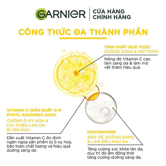 Serum Booster Vitamin C Garnier chứa combo vàng cho da sáng khỏe, có gì hay mà chuyên gia tâm đắc? - Ảnh 4.