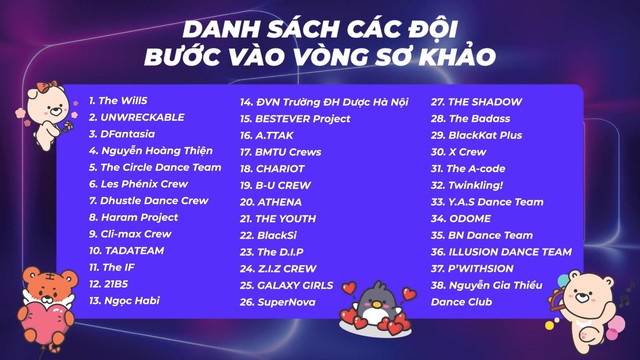 &ldquo;Đ&atilde; con mắt&rdquo; với d&agrave;n line-up v&ograve;ng sơ khảo của Dance Up New Future - Ảnh 2.