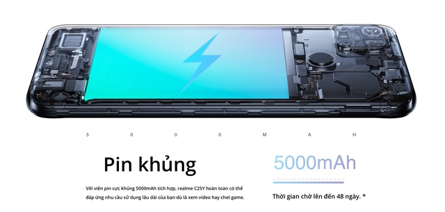 Giới trẻ mê mẩn dòng smartphone toàn năng realme C25Y - Ảnh 1.