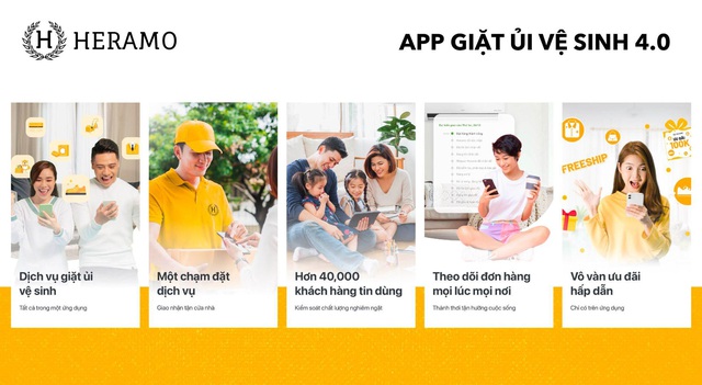 HERAMO - Ứng dụng giặt ủi, vệ sinh 4.0 đạt Top 3 Startup Wheel 2021 - Ảnh 2.