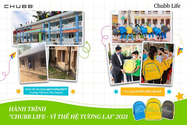 Chubb Life Việt Nam với những thành tựu phát triển bền vững ấn tượng - Ảnh 1.