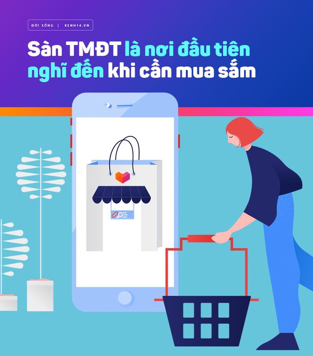 Loạt chân lý mới từ khi biết đến sàn TMĐT: Thức đến nửa đêm canh sale là chuyện thường, shipper được kết nạp vào danh sách bạn thân đến nơi - Ảnh 2.