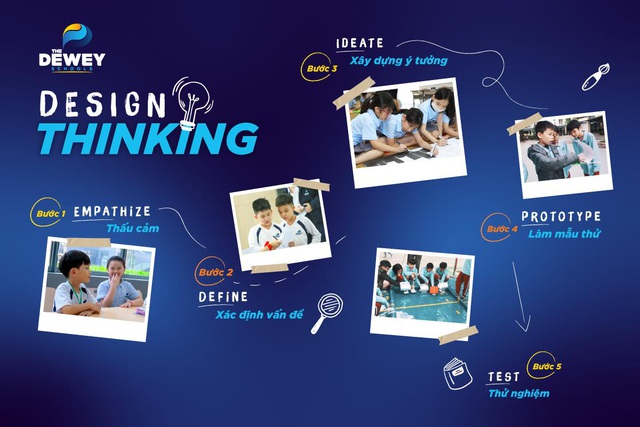Chuyên gia Mỹ chia sẻ phương pháp Design Thinking giúp con giải quyết vấn đề sáng tạo - Ảnh 2.