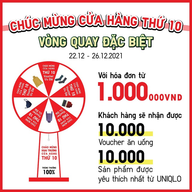 Bỏ túi ngay loạt quà tặng và ưu đãi hấp dẫn nhân dịp UNIQLO khai trương  thêm hai cửa hàng mới tại Hà Nội