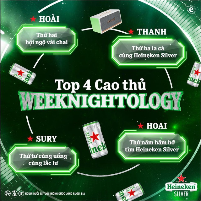 Heineken Silver chính thức gọi tên 4 cao thủ Weeknightology - Ảnh 3.